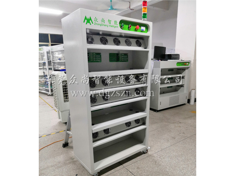 LED老化測試對産品質量到底有多重要？